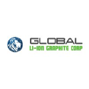 Global Li-Ion Graphite Logo
