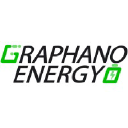 Graphano Energy-Logo