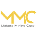 Makara Mining Logo