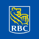Royal Bank of Canada Pref M Logo