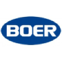 Boer Power Logo