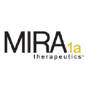 Mira Pharmaceuticals-Logo