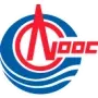 Cnooc Aktie
