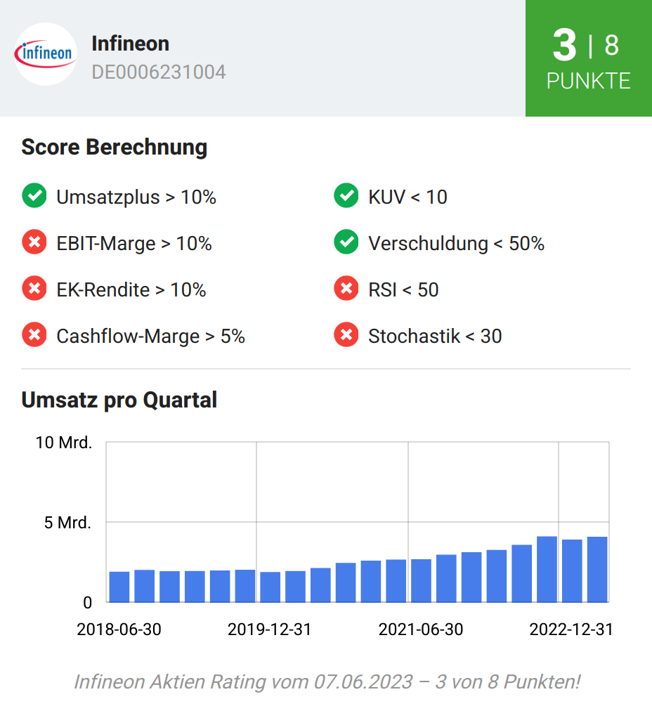 Infineon