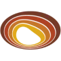 Evolution Mining Aktie
