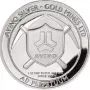 Avino Silver, Gold Mines Aktie