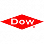 Dow Aktie