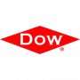 Dow Aktie