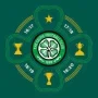 Celtic - Prf Perpetual Gbp 0.60 Aktie
