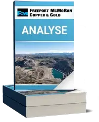 Freeport-McMoRan Analyse