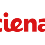 Ciena Aktie