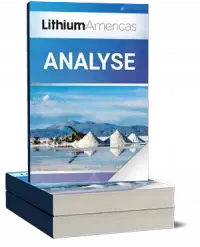 Lithium Americas Analyse