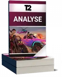 Take-Two Interactive Software Analyse