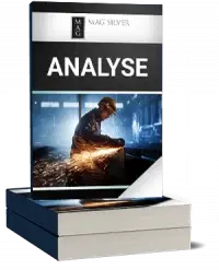 MAG Silver Analyse