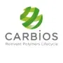 Carbios Aktie