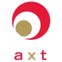 AXT Aktie
