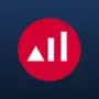Allfunds Aktie