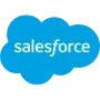 Salesforce Aktie