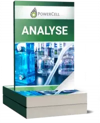 PowerCell Sweden Analyse