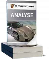 Porsche Automobil Analyse