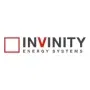Invinity Energy Systems Aktie