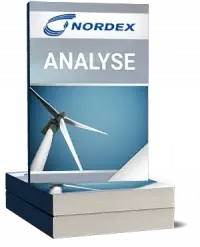Nordex Analyse