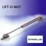 Stabilus Aktie