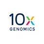 10X Genomics Aktie