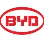 BYD ADR Aktie