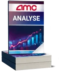 AMC Entertainment Holdings Depositary Shs (A) Analyse