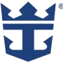 Royal Caribbean Cruises Aktie