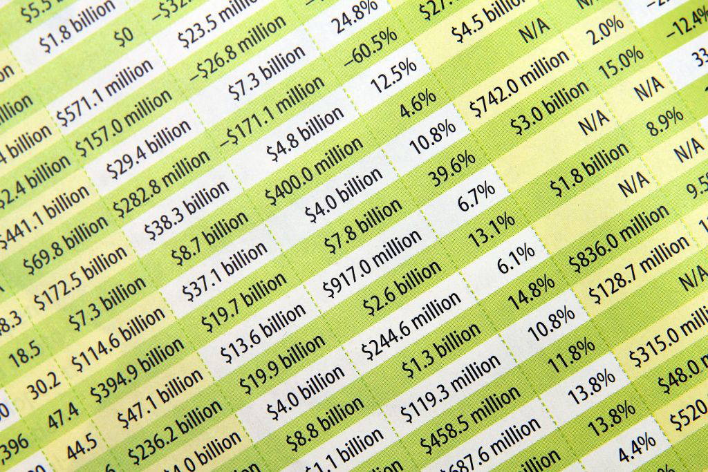 Wochenanalyse Steinhoff: Das ist die Wahrheit!