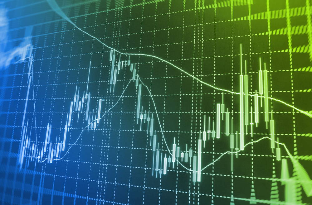 Lohnt sich das wirklich, EURO STOXX 50?