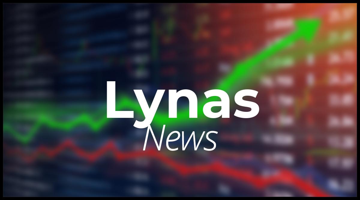 Lynas Rare Earths-Aktie: Perfekte Bedingungen!