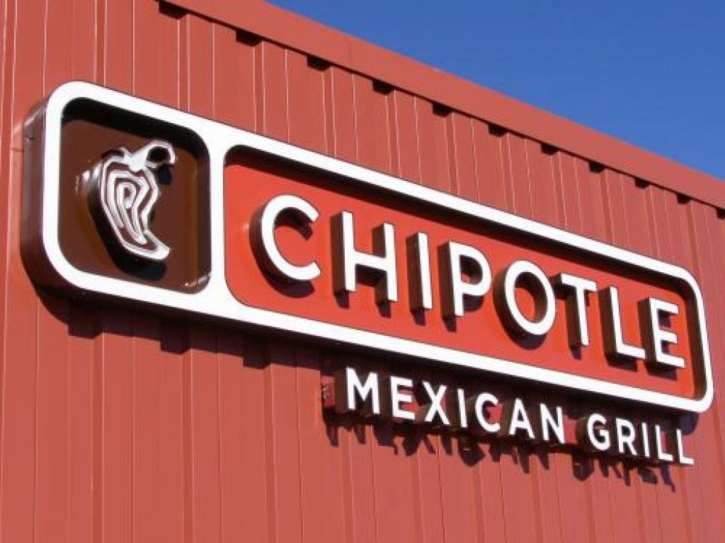 Chipotle-Aktie: Honey Chicken kommt zurück – Kurs auch!