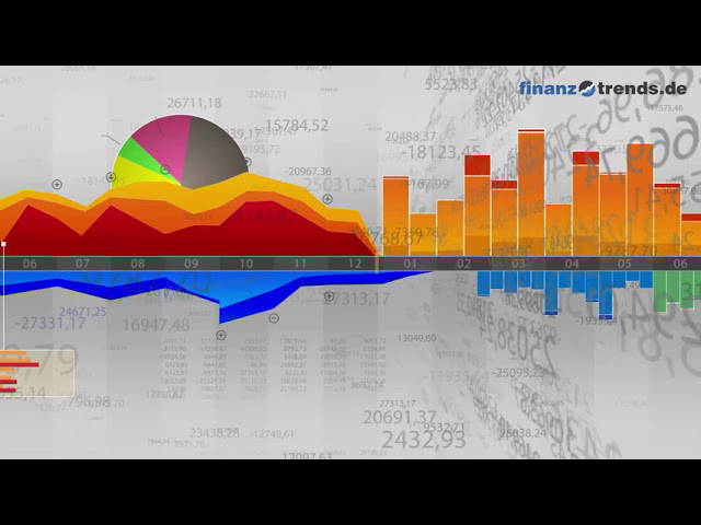 Rock Tech Lithium Aktie Sind Weitere Kurssprunge Noch Zu Vertreten Finanztrends