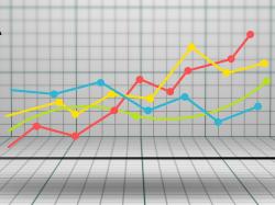 WISH, Snap und Zynga-Aktien: Bilden dieses bullische Muster!