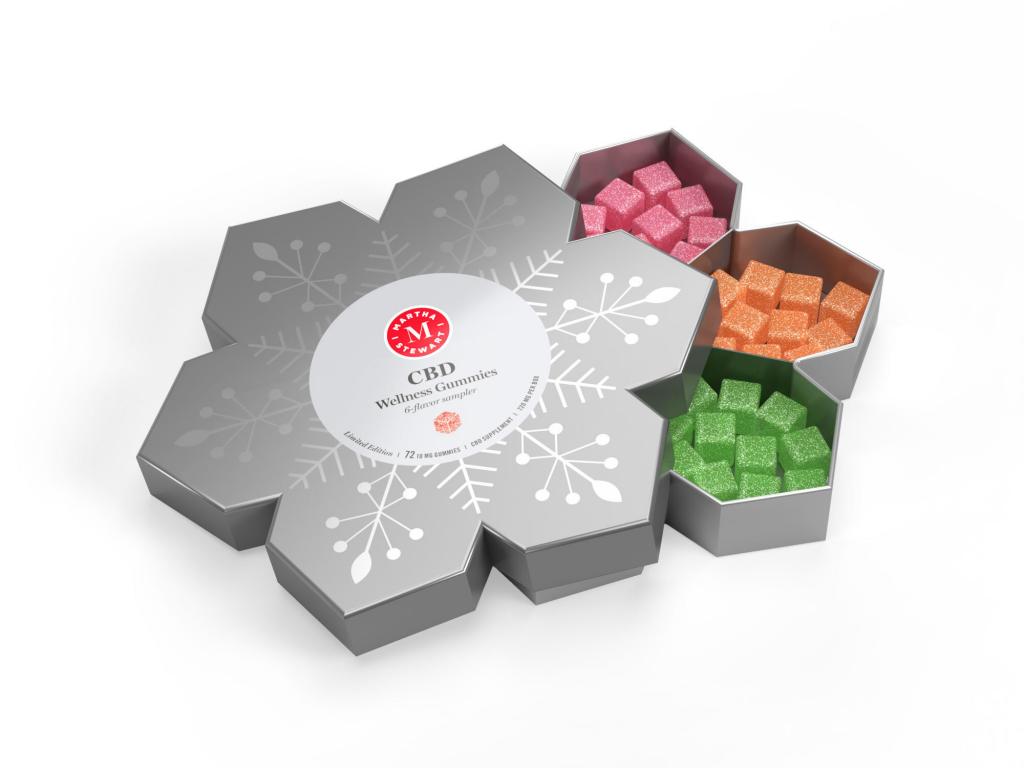 Canopy Aktie: Diese neue Produktlinie könnte die Aktie nach oben schießen lassen!