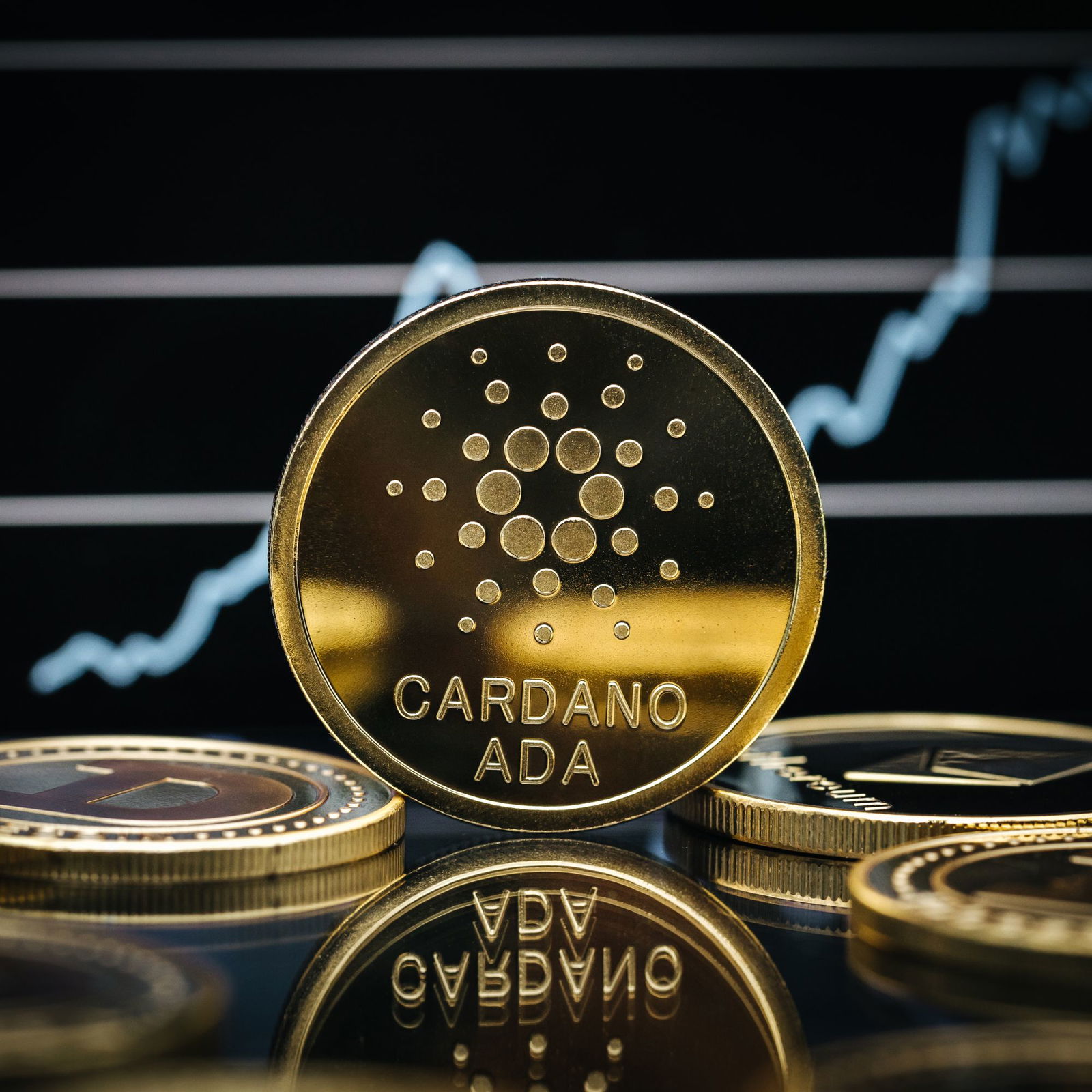 Cardano: Sollten Sie jetzt kaufen? - Finanztrends