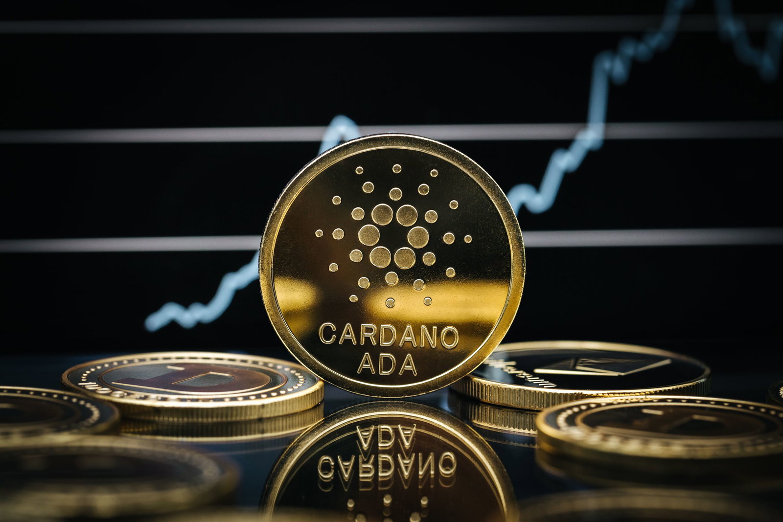 Cardano: Sollten Sie jetzt kaufen? - Finanztrends