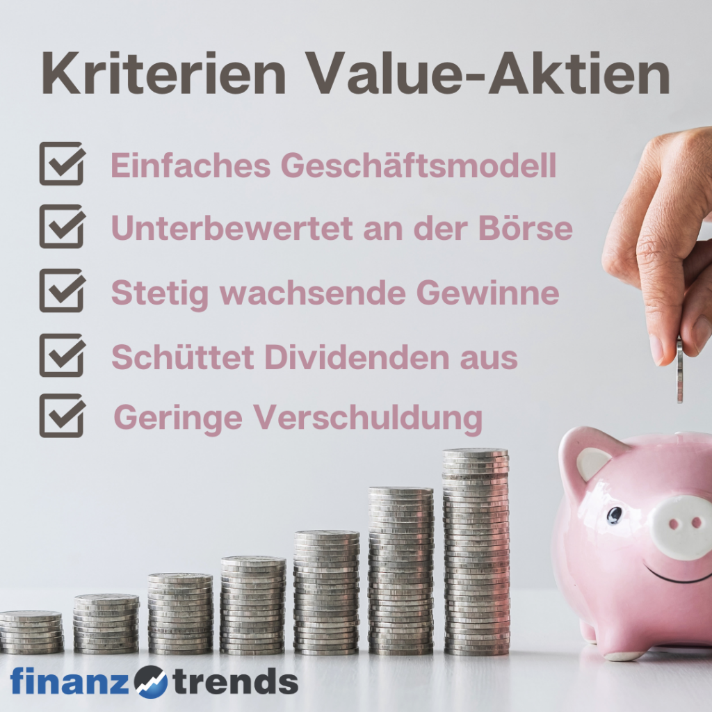Anlagestrategie Value Aktien nach Graham und Buffett