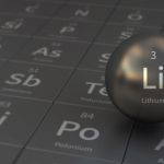 Standard Lithium-Aktie: Sollten Sie jetzt kaufen?
