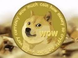 Dogecoin: Ruhe vor dem Sturm!