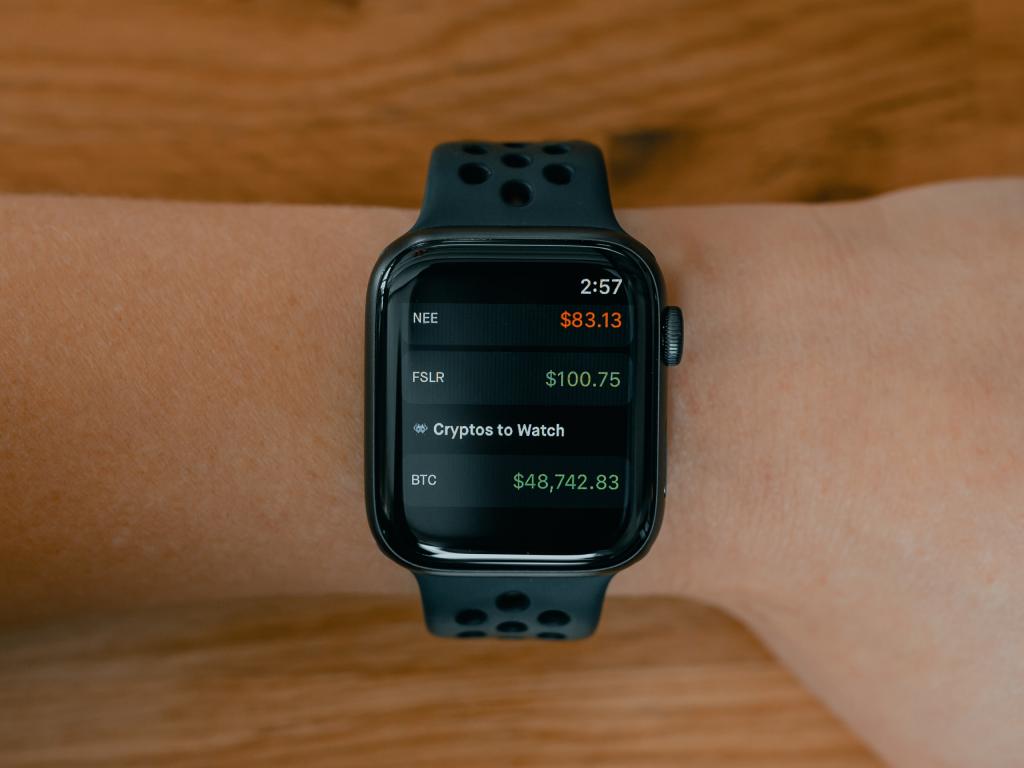 Bitcoin: Die 30-Tage-Korrelation von Bitcoin zu Tech-Aktien fällt auf Null!