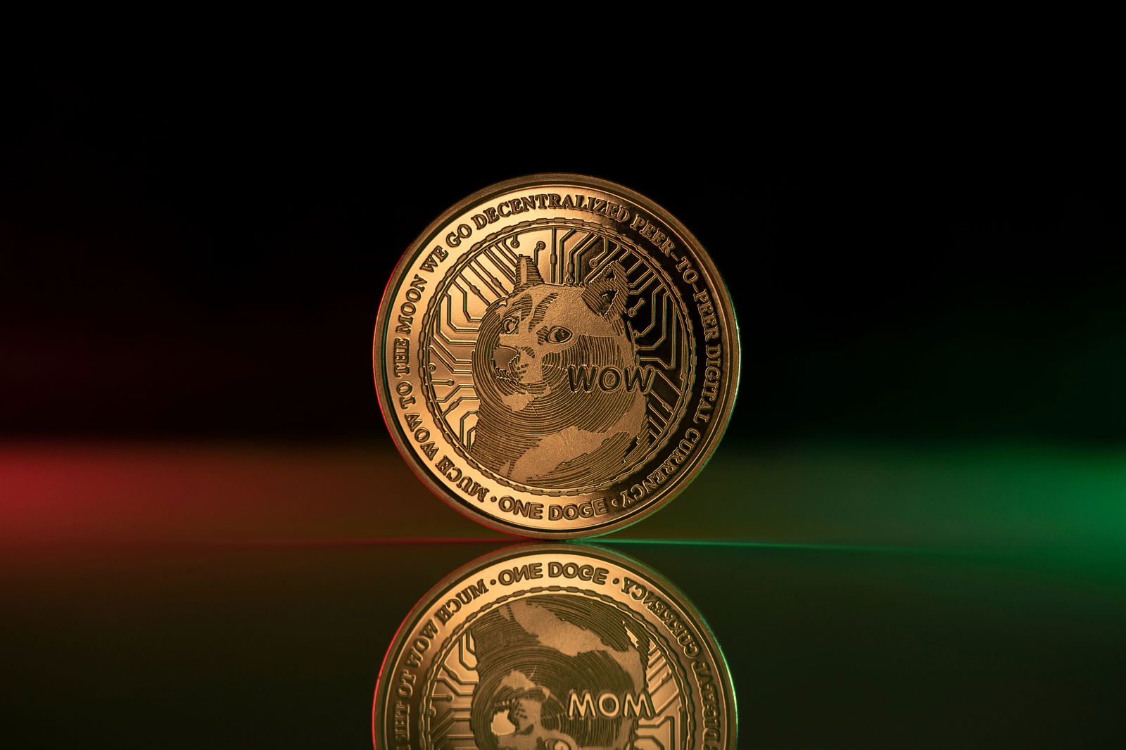 Dogecoin Prognose: Sollten Sie jetzt kaufen? - Finanztrends