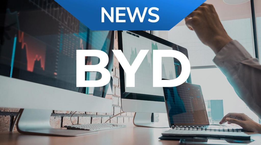 BYD Aktie: Enormes Potenzial ….