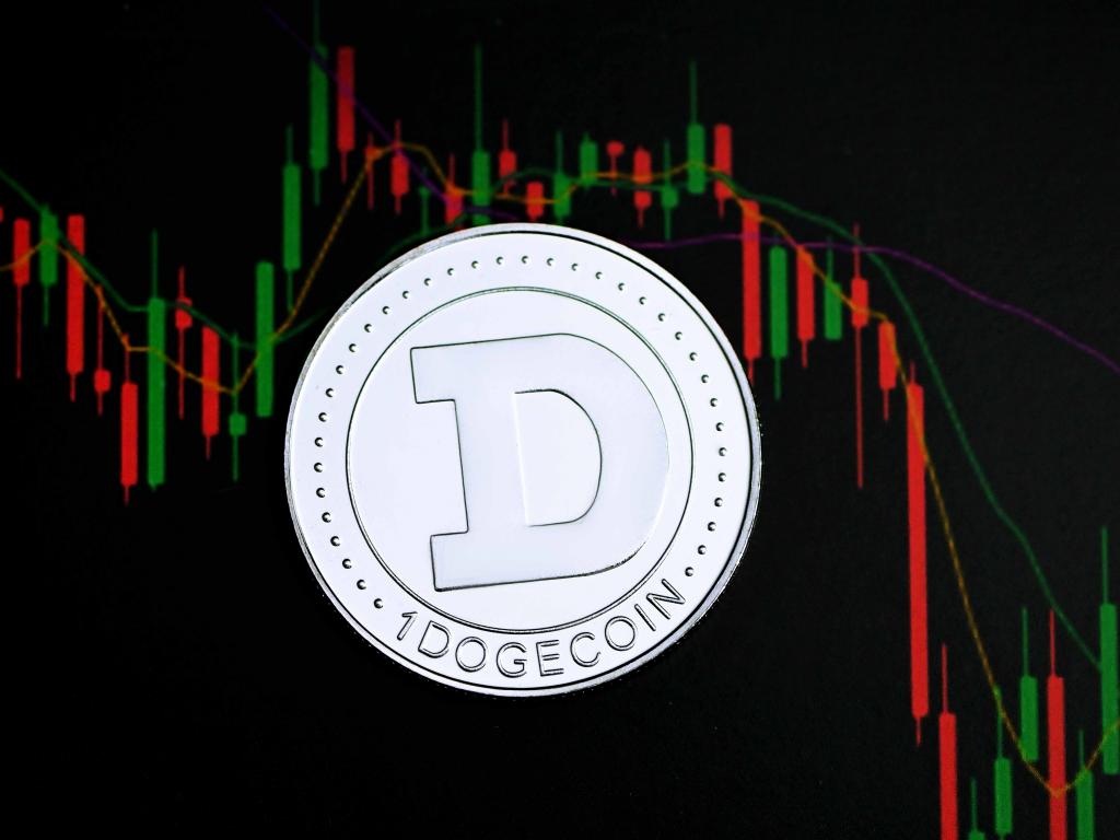 Dogecoin: Steigt Dogecoin in wenigen Tagen drastisch an?