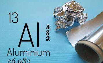 Aluminium: Der Aluminiumpreis in 10 Jahren