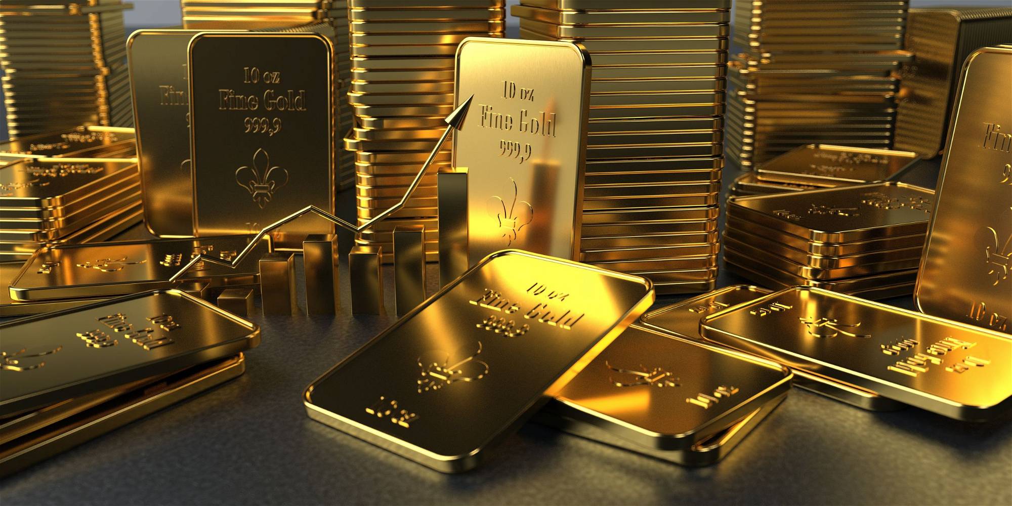 Gold: Der Goldpreis in 10 Jahren