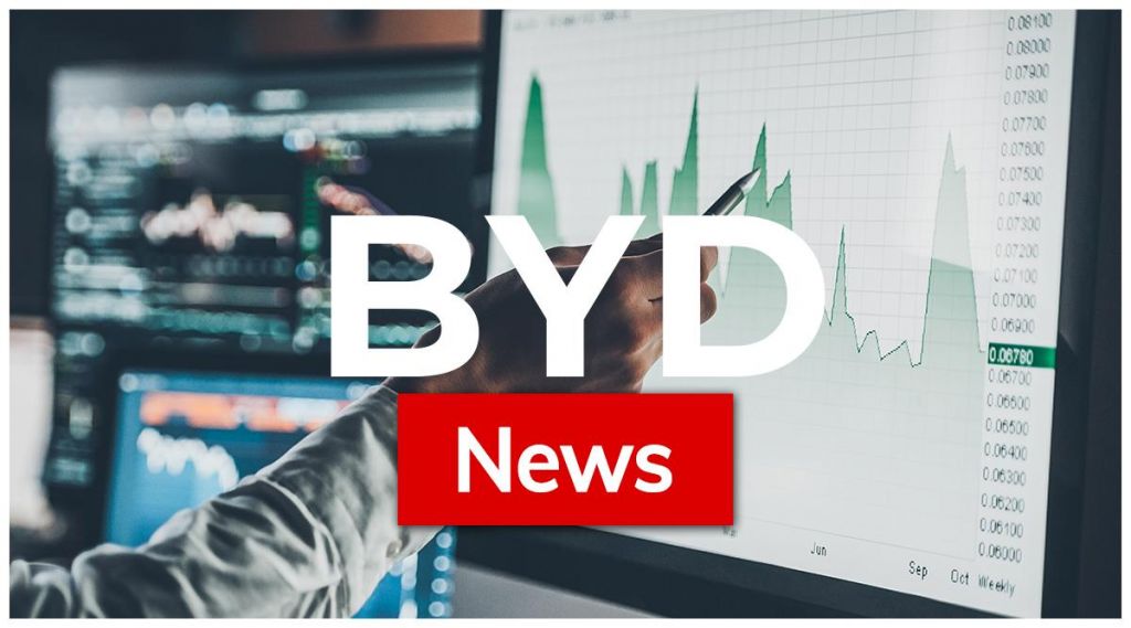 BYD: Das wären über 100 Milliarden!